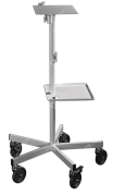 Resuscitator stand